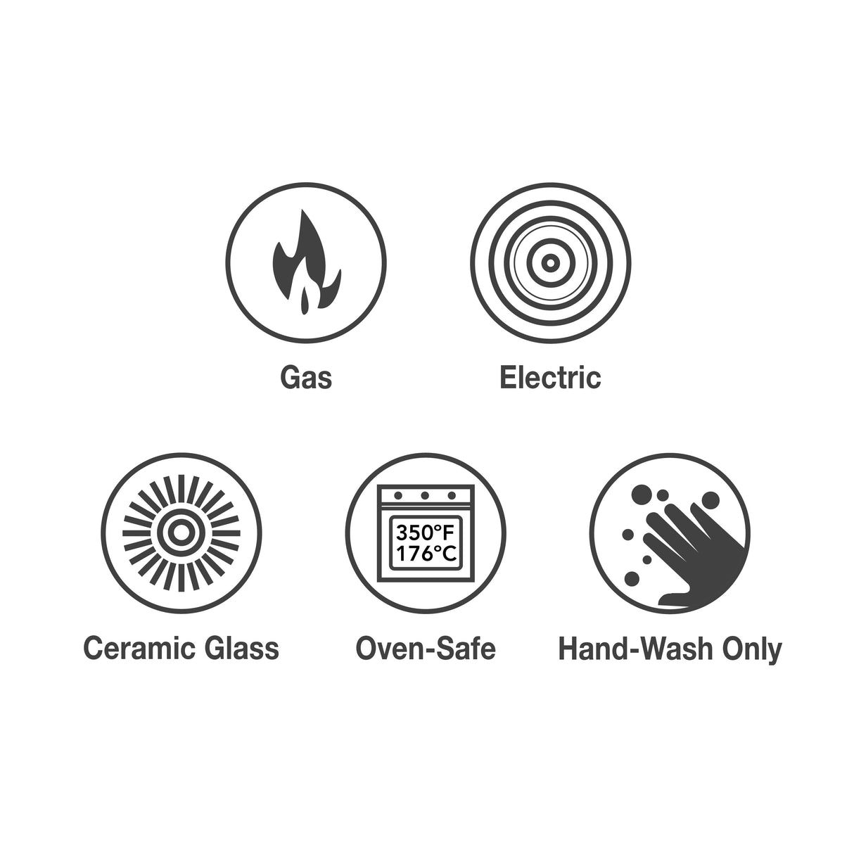 5 Quart Hard Anodized Aluminum Nonstick Covered Dutch Oven