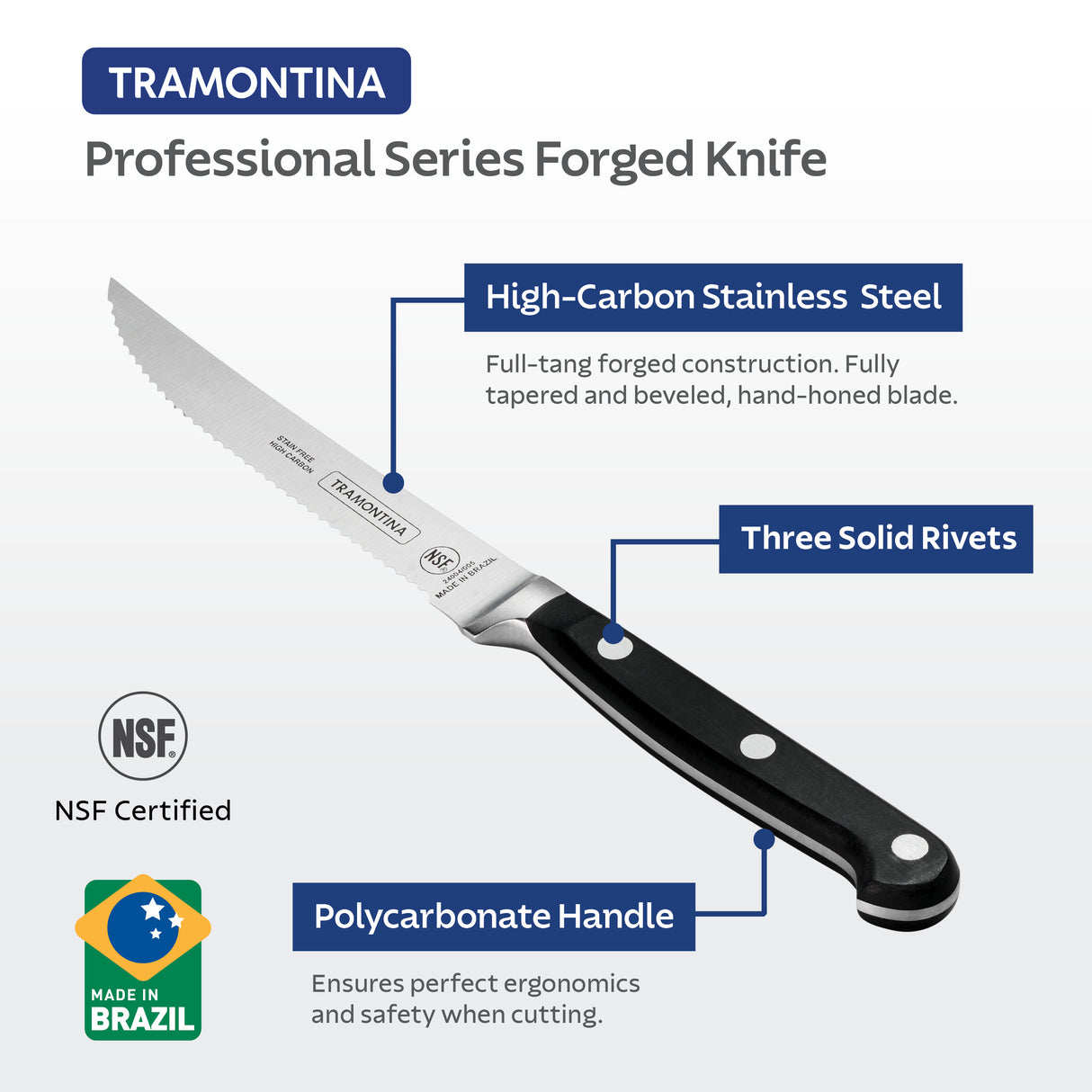 4-Piece Forged Serrated Steak Knife Set
