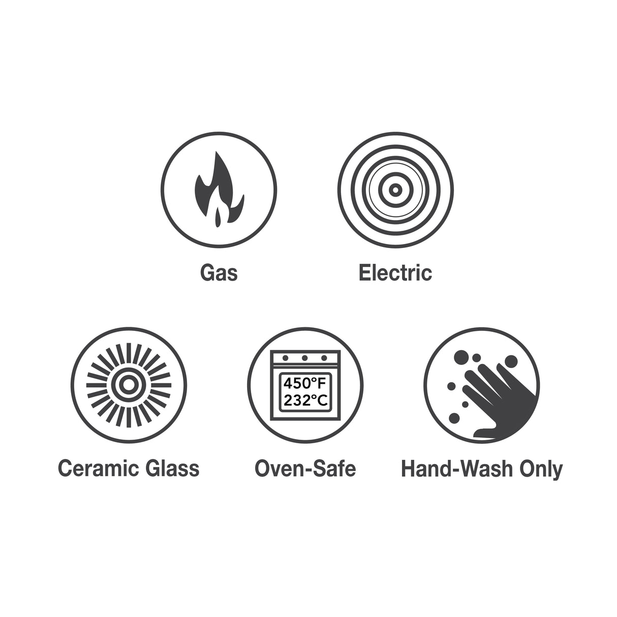 Prisma 7 Quart Enameled Cast Iron Covered Square Dutch Oven