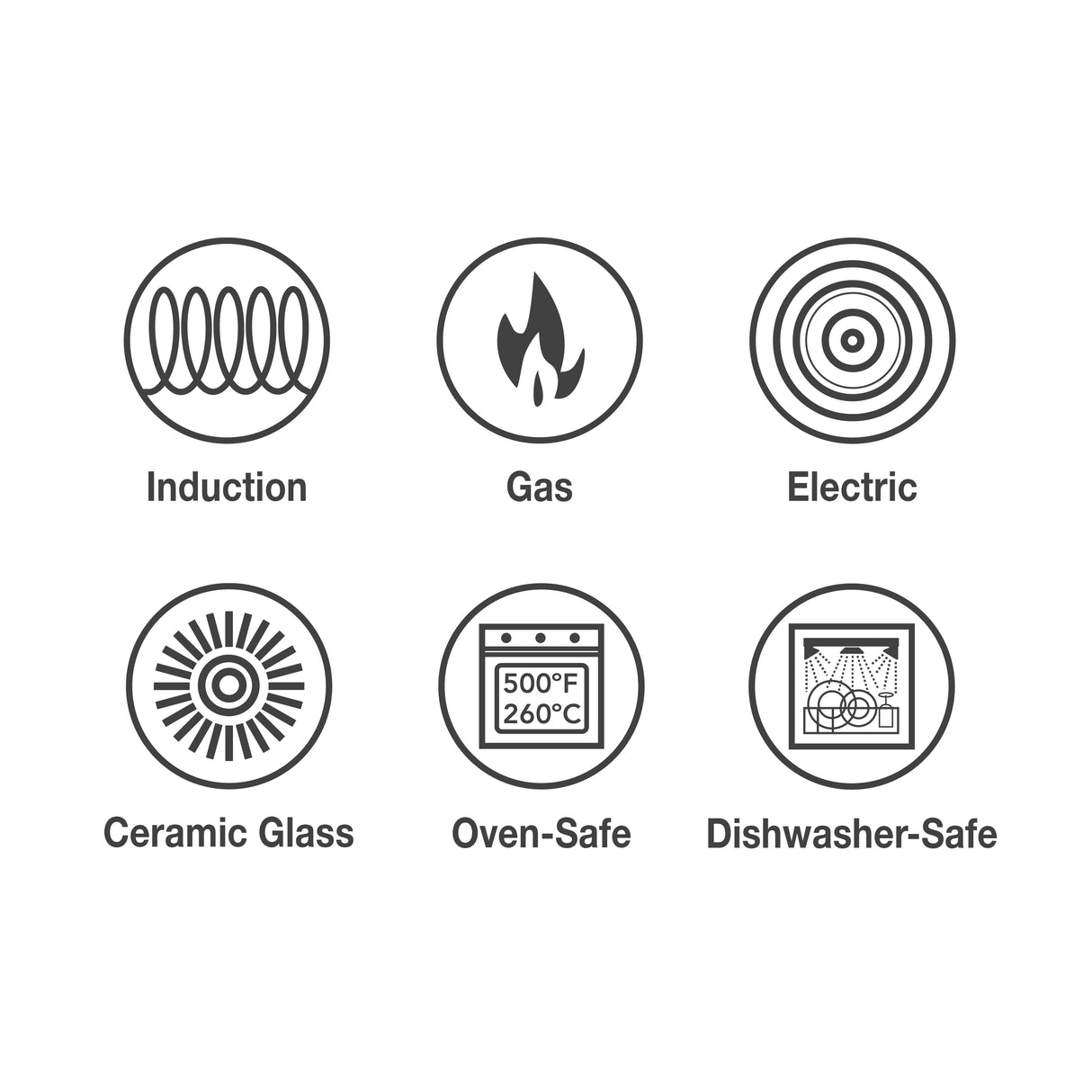 11 Inch Tri-Ply Clad Stainless Steel Square Grill Pan