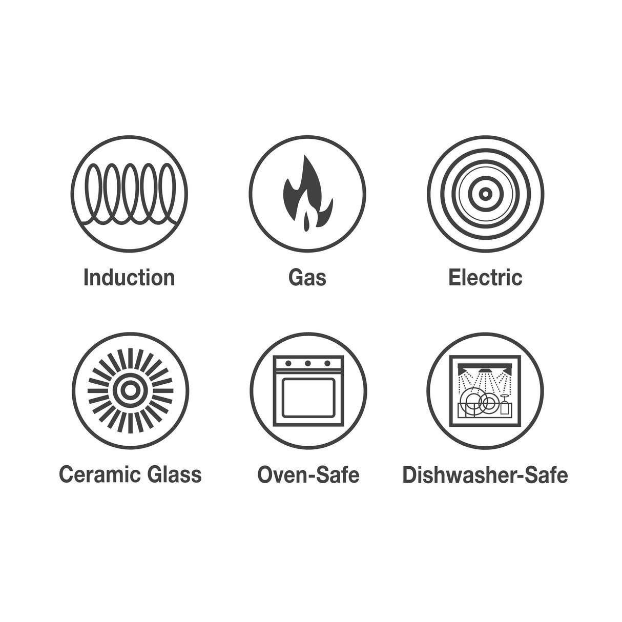 Tri-Ply Clad Stainless Steel 6 Qt Covered Deep Saute Pan