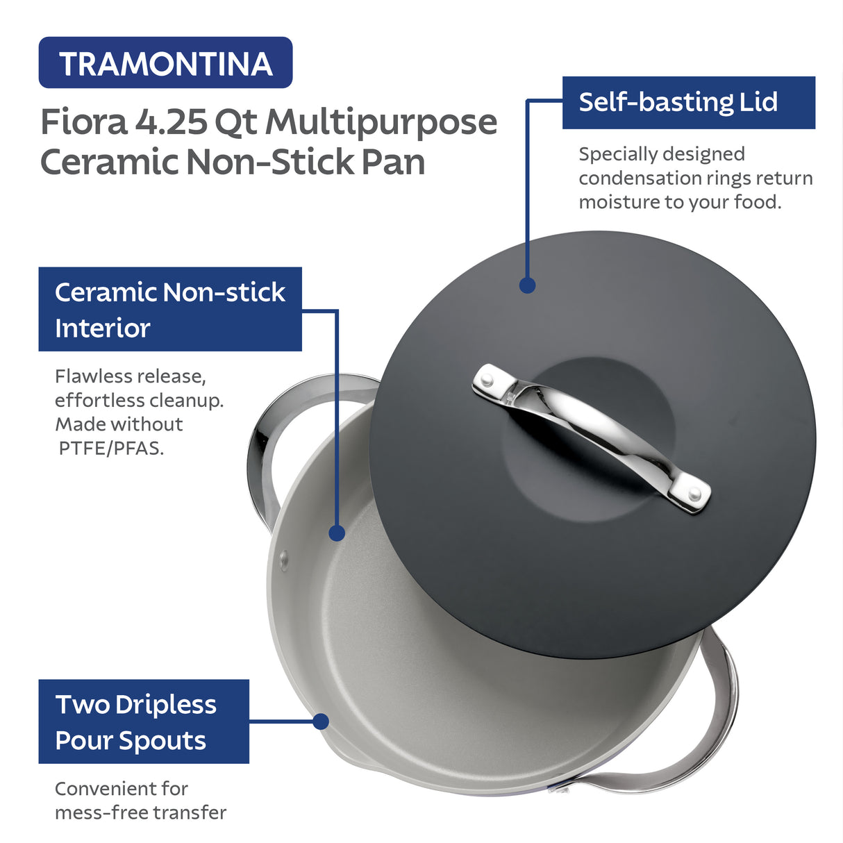 Fiora 4.25 Quart Multipurpose Ceramic Nonstick Pan