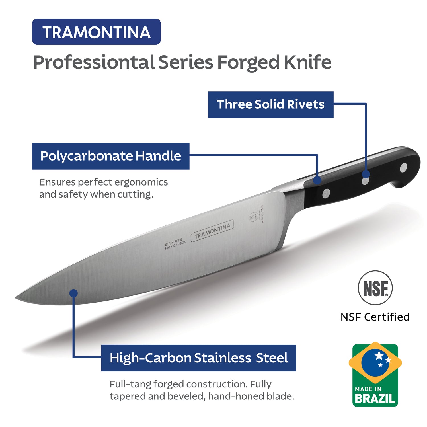 7-Piece Forged Kitchen Knife Block Set