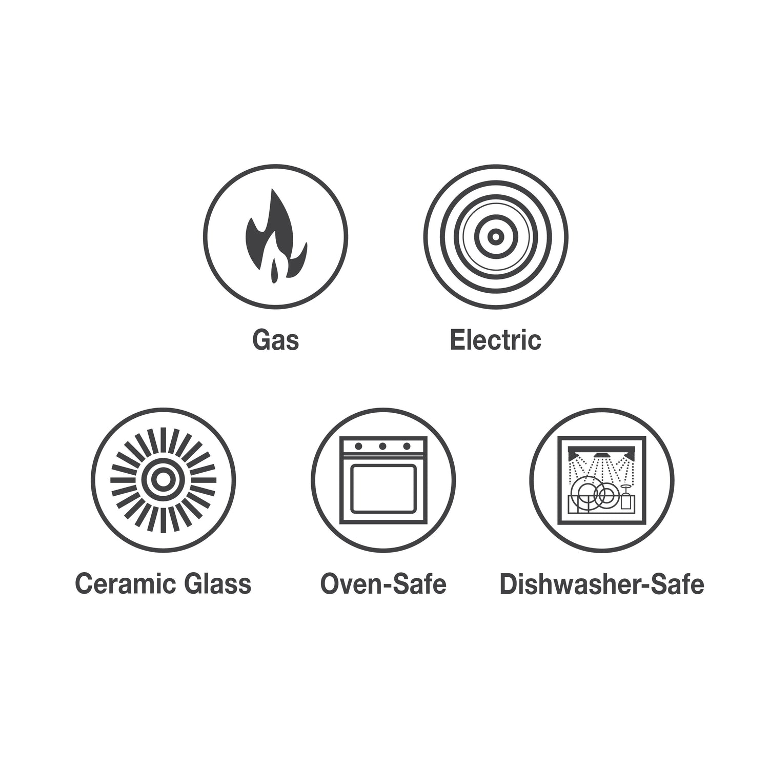 5.5 Quart Aluminum Nonstick Covered Deep Fryer