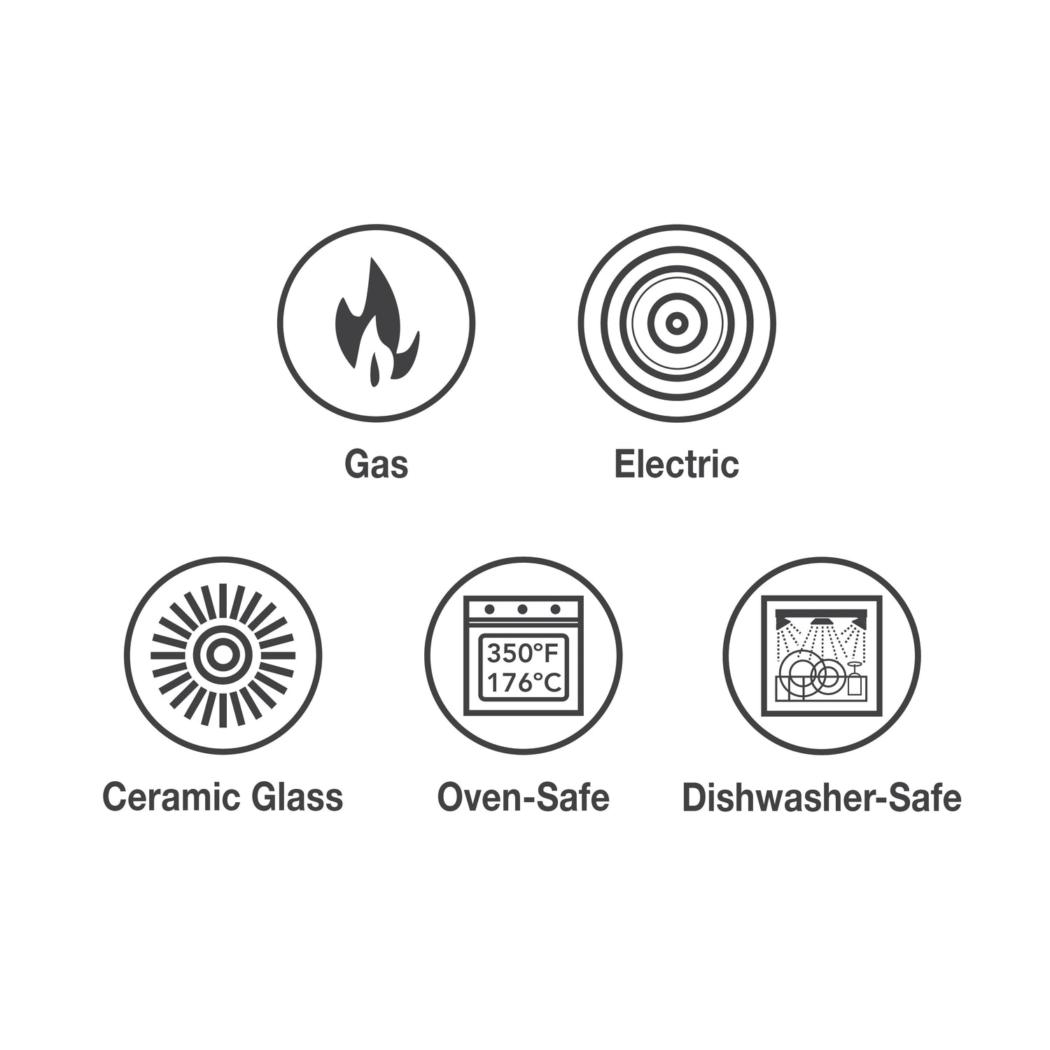 Pots & Pans 5.5 Quart Aluminum Nonstick Covered Jumbo Cooker