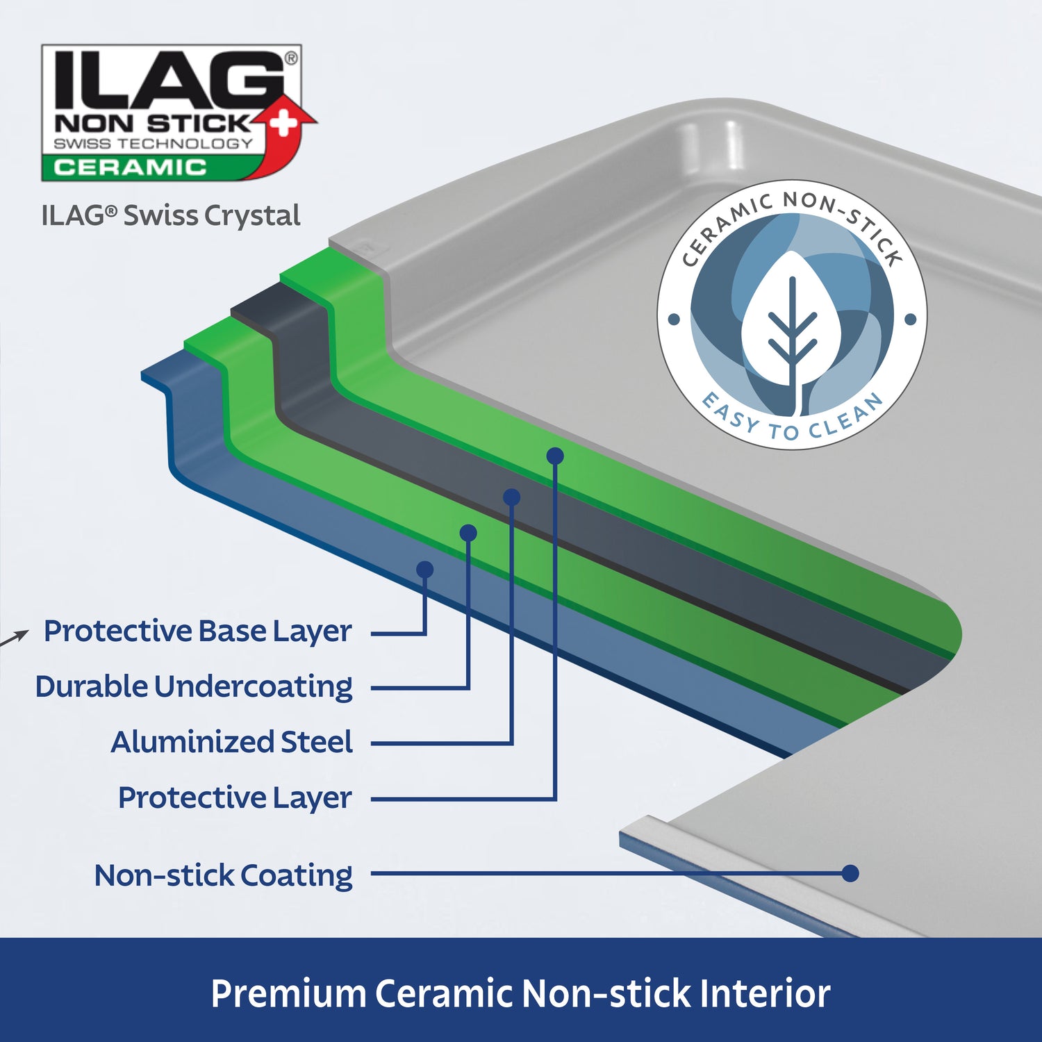 Rise Ceramic Nonstick Bakeware Set