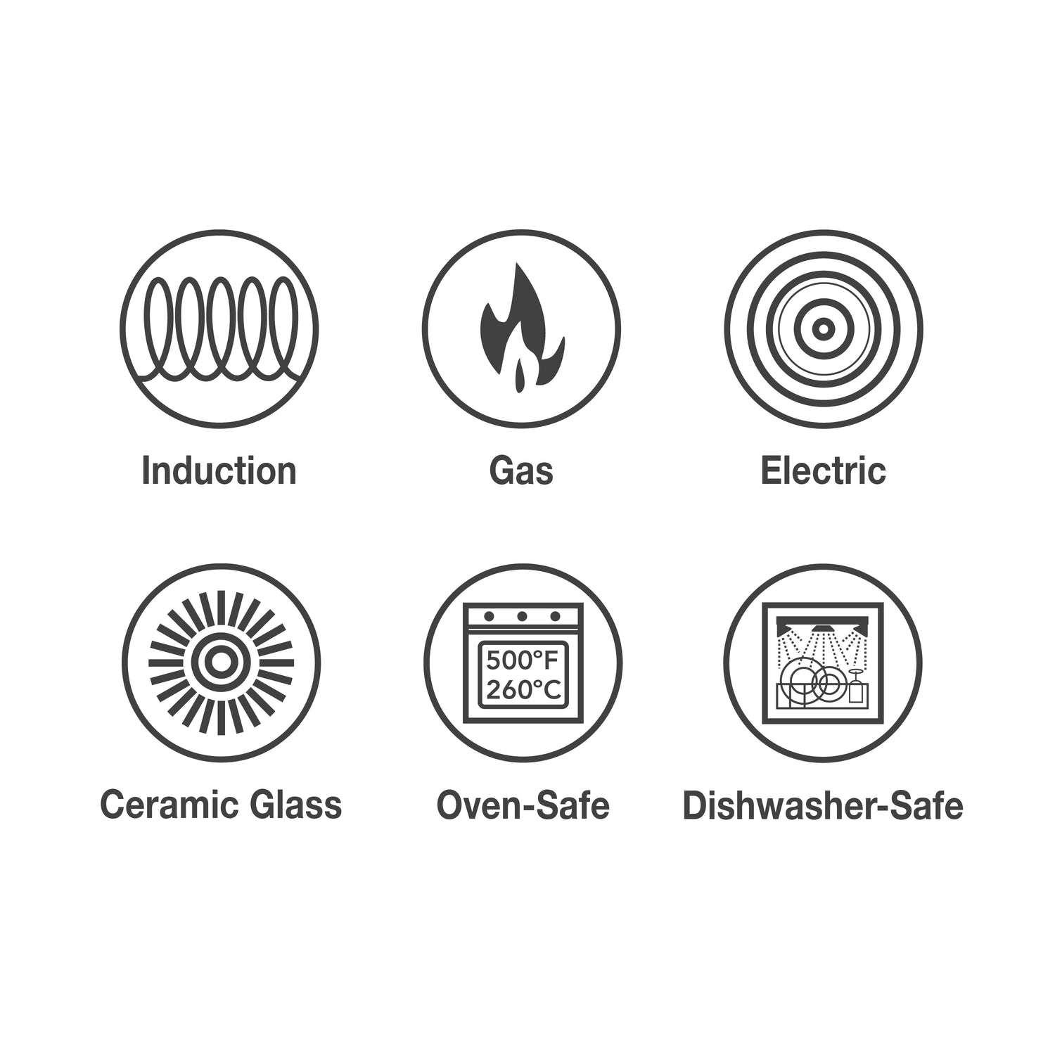 Tri-Ply Clad Stainless Steel Fry Pan