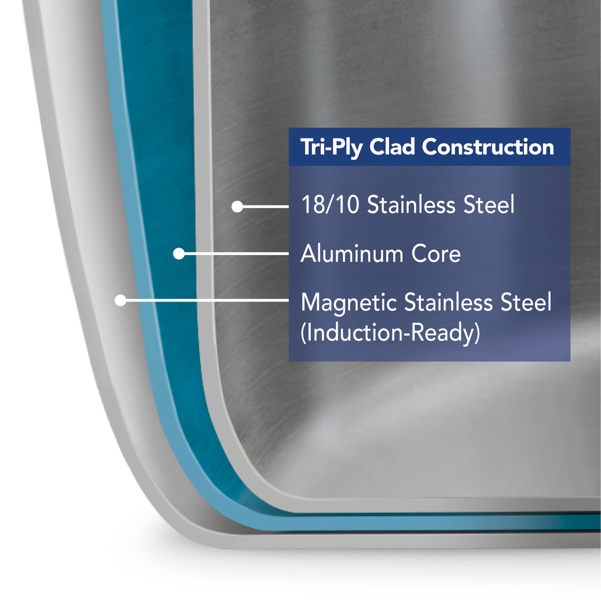 Tri-Ply Clad Stainless Steel Covered Sauce Pan