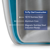 Tri-Ply Clad Stainless Steel Covered Sauce Pan