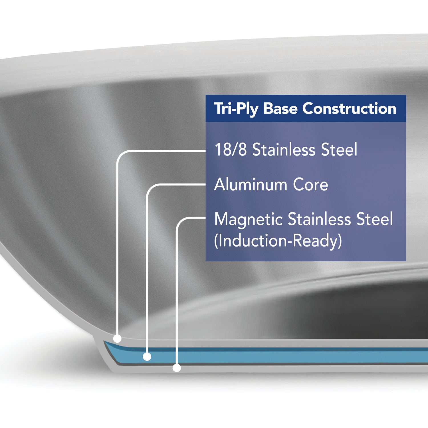 Tempo Tri-Ply Base Stainless Steel Fry Pan