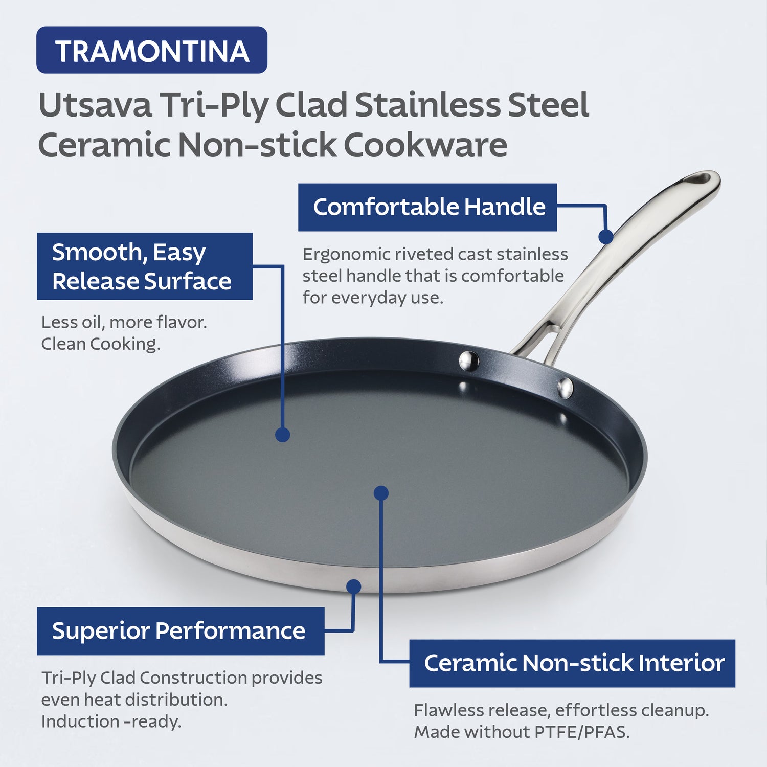 Utsava Tri-Ply Clad Stainless Steel Ceramic Nonstick Dosa Tawa